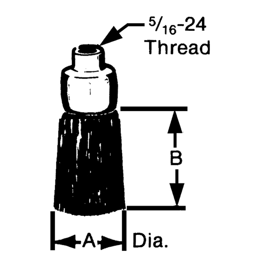 Brosses plates, rondes ou Roto Rideout Tool & Machine Inc.