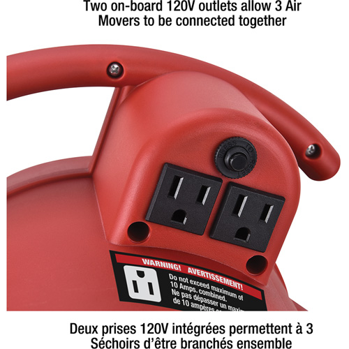 Air Mover, 550 CFM Rideout Tool & Machine Inc.