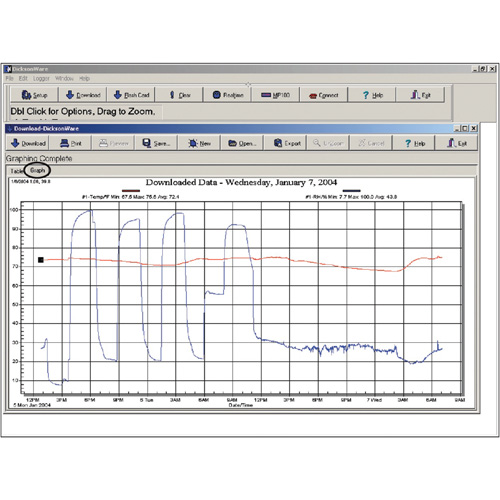 Logiciel avec c&acirc;ble de t&eacute;l&eacute;chargement Rideout Tool & Machine Inc.