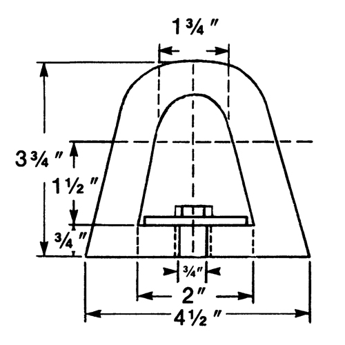 D&eacute;fenses de quai en caoutchouc refoul&eacute;, Caoutchouc, 4-1/2" la x 12" lo x 3-3/4" p Rideout Tool & Machine Inc.