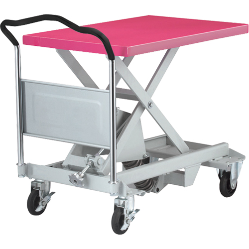 Dandy Lift Scissor Lift Leveler, 35-8/10" L x 23-6/10" L, Steel, 1100 lbs. Capacity Rideout Tool & Machine Inc.
