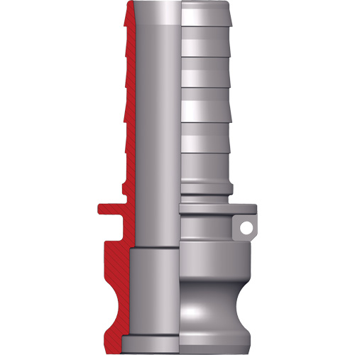 Adaptateur &agrave; came et cannelure Dixon Rideout Tool & Machine Inc.