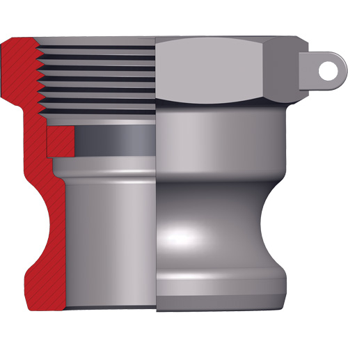 Adaptateur &agrave; came et cannelure Dixon Rideout Tool & Machine Inc.