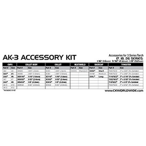 TIG Torch Parts Kits Rideout Tool & Machine Inc.
