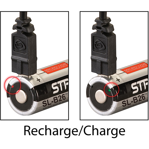 SL-B26&reg; Rechargeable USB Battery Pack, 18650, 3.7 V Rideout Tool & Machine Inc.
