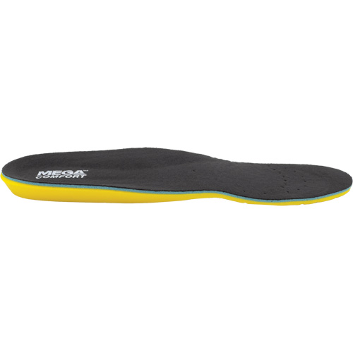 Personal Anti-Fatigue Mat Insoles, Women's 5 - 7 Rideout Tool & Machine Inc.