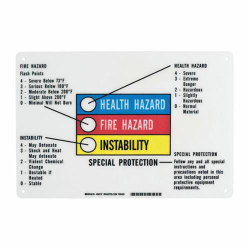 Panneau des renseignements sur les dangers avec barre &agrave; code de couleurs Rideout Tool & Machine Inc.