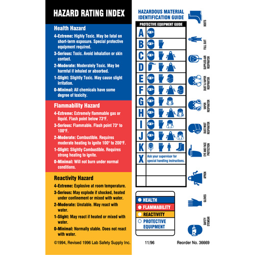 Material Identification Guide Labels, Paper, Sheet, 4" L x 5-7/8" W Rideout Tool & Machine Inc.