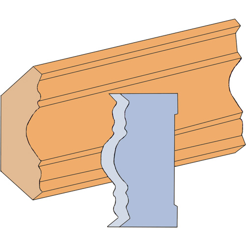 Jeu de couteaux pour moulage en forme d'anse de fantaisie Rideout Tool & Machine Inc.