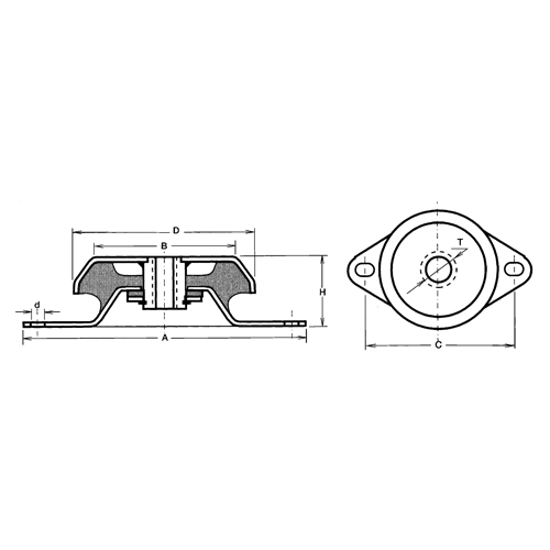 Anti-Vibration Cupmounts Rideout Tool & Machine Inc.