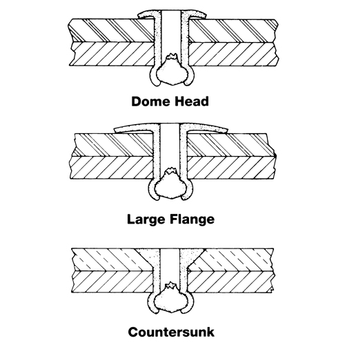 Rivet borgne ouvert - paquet de 1000, T&ecirc;te D&ocirc;me, 3/32" dia x 0,240" lo, Mandrin Aluminium Rideout Tool & Machine Inc.