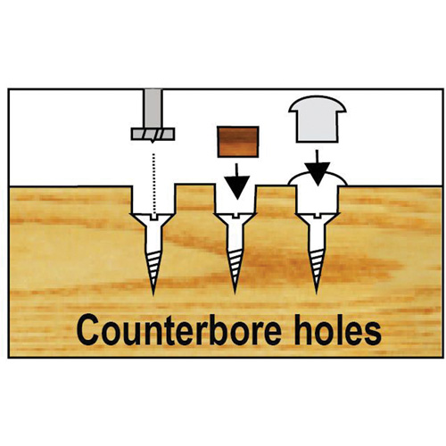 Bormax Forstner Bit Kits in a Wooden Box, 5 Pieces, High Carbon Steel Rideout Tool & Machine Inc.
