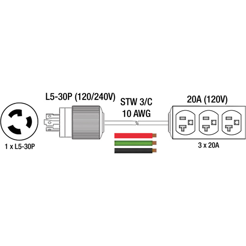 Rallonge pour g&eacute;n&eacute;ratrice avec triple fiche, STW, AWG 10, 3 prise(s), 25' Rideout Tool & Machine Inc.