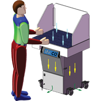 Cabines &agrave; ventilation verticale s&eacute;rie Sledgehammer, 120 V, 1200 pi³/min, 35" la x 24" l Rideout Tool & Machine Inc.