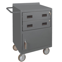 Mobile Workbench Cabinet, Steel Surface Rideout Tool & Machine Inc.
