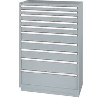 Armoires de rangement avec tiroirs, 10 tiroirs, 40-1/4" la x 22-1/2" p x 59-1/2" h, Gris Rideout Tool & Machine Inc.