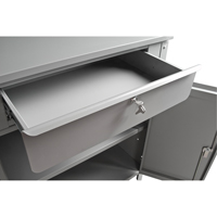 Cabinet Style Shop Desk, 34-1/2" W x 30" D x 53" H, Grey FI520 | Rideout Tool & Machine Inc.