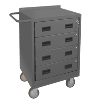 Mobile Workbench Cabinet, Steel Surface Rideout Tool & Machine Inc.