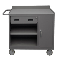 Mobile Bench Cabinet, Steel Surface FL635 | Rideout Tool & Machine Inc.