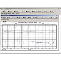 Software with Download Cable HN145 | Rideout Tool & Machine Inc.