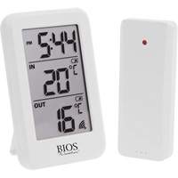 Environmental Meters