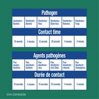 Disinfecting Wipes, 75 Count Rideout Tool & Machine Inc.