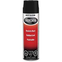 Solvent-Based Paints & Coatings