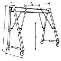 Adjustable Gantry Cranes, 10' L, 2000 lbs. (1 tons) Capacity Rideout Tool & Machine Inc.