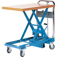Dandy Lift™ Scissor Lift Table, 31-1/2" L x 19-7/10" W, Steel, 550 lbs. Capacity MA432 | Rideout Tool & Machine Inc.