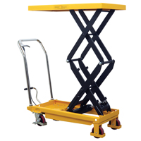 Hydraulic Scissor Lift Table, 19.5" L x 35.5" W/35-1/2" L x 19-1/2" W, Steel, 770 lbs. Capacity MO191 | Rideout Tool & Machine Inc.