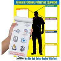 PPE-IDTM Chart & Label Booklet SED561 | Rideout Tool & Machine Inc.