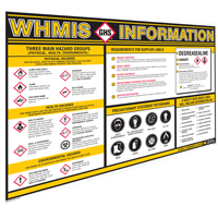 GHS Information Wall Charts SEJ598 | Rideout Tool & Machine Inc.