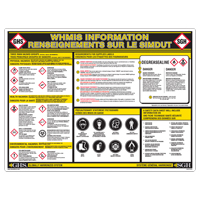GHS Information Wall Chart SGD770 | Rideout Tool & Machine Inc.
