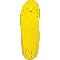 Personal Anti-Fatigue Mat Insoles, Women's 5 - 7 Rideout Tool & Machine Inc.