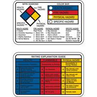 Right-to-Know Wallet Cards Rideout Tool & Machine Inc.