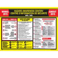 WHIMIS Regulations Poster SY069 | Rideout Tool & Machine Inc.