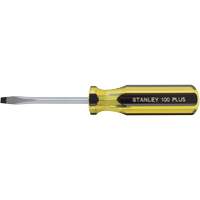 Slot Cabinet Tip Screwdrivers