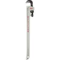 Pipe Wrenches