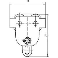 Heavy-Duty Manual Trolley - SBT Series, 11000 lbs. (5 tons) Rideout Tool & Machine Inc.