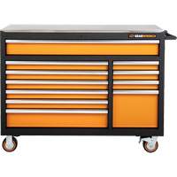 MEGAMOD Master Mechanics Tool Set in Premium Modular Foam Trays with Tool Storage, 1024 Pieces Rideout Tool & Machine Inc.