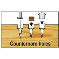 Bormax Forstner Bit Kits in a Wooden Box, 7 Pieces, Steel Rideout Tool & Machine Inc.