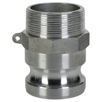 Aluminum Cam & Groove Fittings Rideout Tool & Machine Inc.