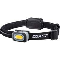 RL10 Dual Colour Headlamp, LED, 560 Lumens, AAA/Rechargeable Batteries Rideout Tool & Machine Inc.