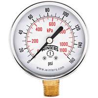 Manomètre économique,  2-1/2", 0 - 160 psi, Fixation inférieure, Analogique YB883 | Rideout Tool & Machine Inc.
