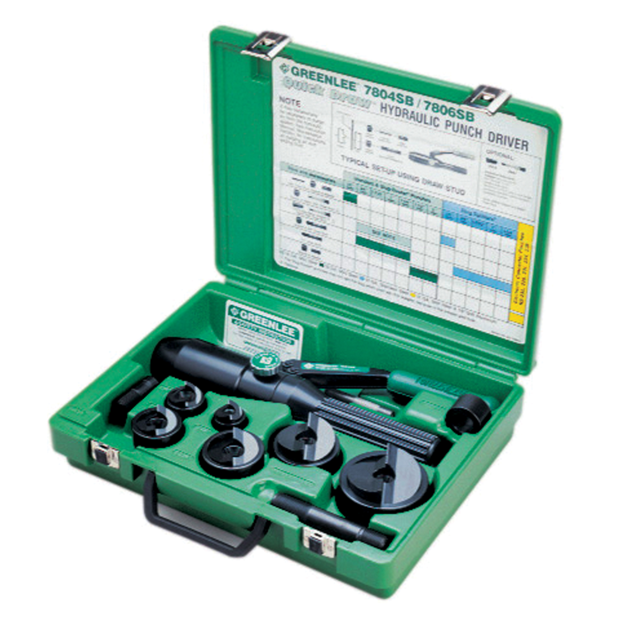 Greenlee Hydraulic Knockout Kit Quick Draw® with SlugBuster® Punches